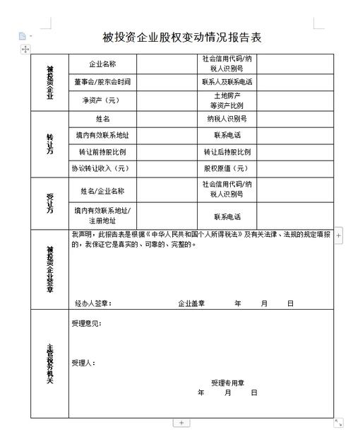 最高院股权转让优先购买权裁判数据统计表