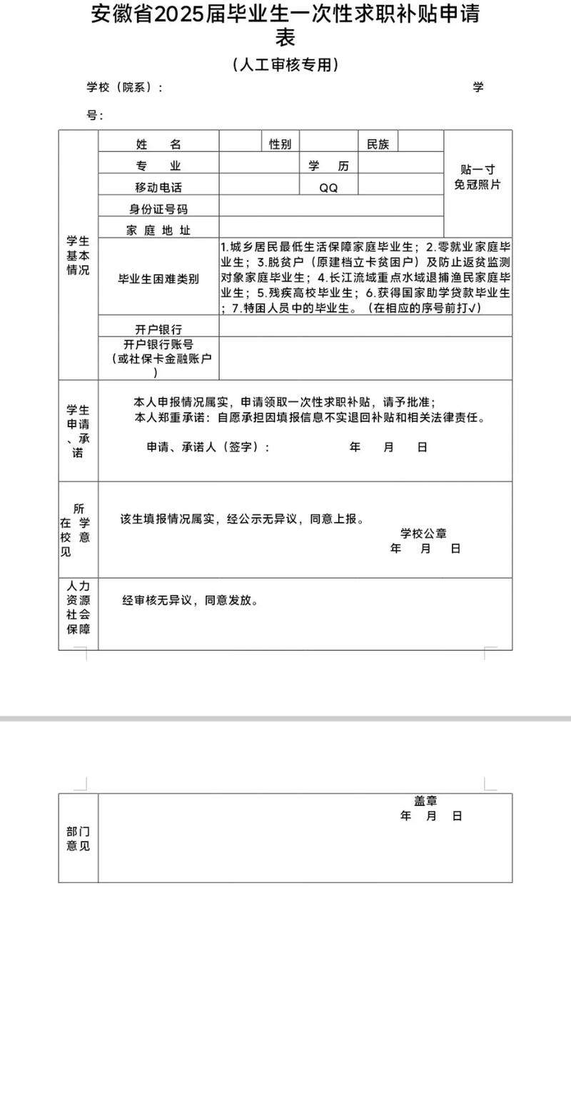 高校毕业生就业补贴类型清单表格