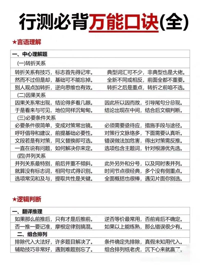 行测五大模块做题顺序策略图