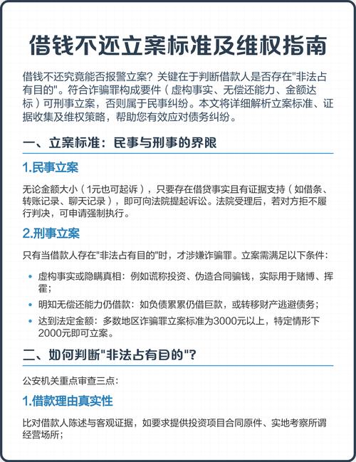 套路贷刑事立案标准法条截图