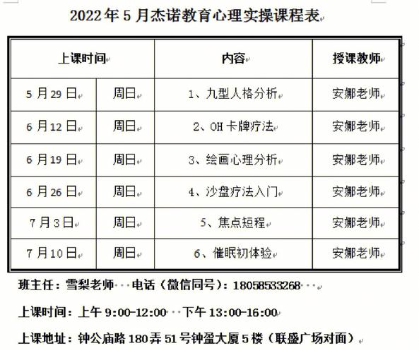 心理咨询师长程培训课程表与督导签约现场