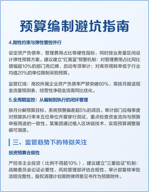 预算避坑类常见问题