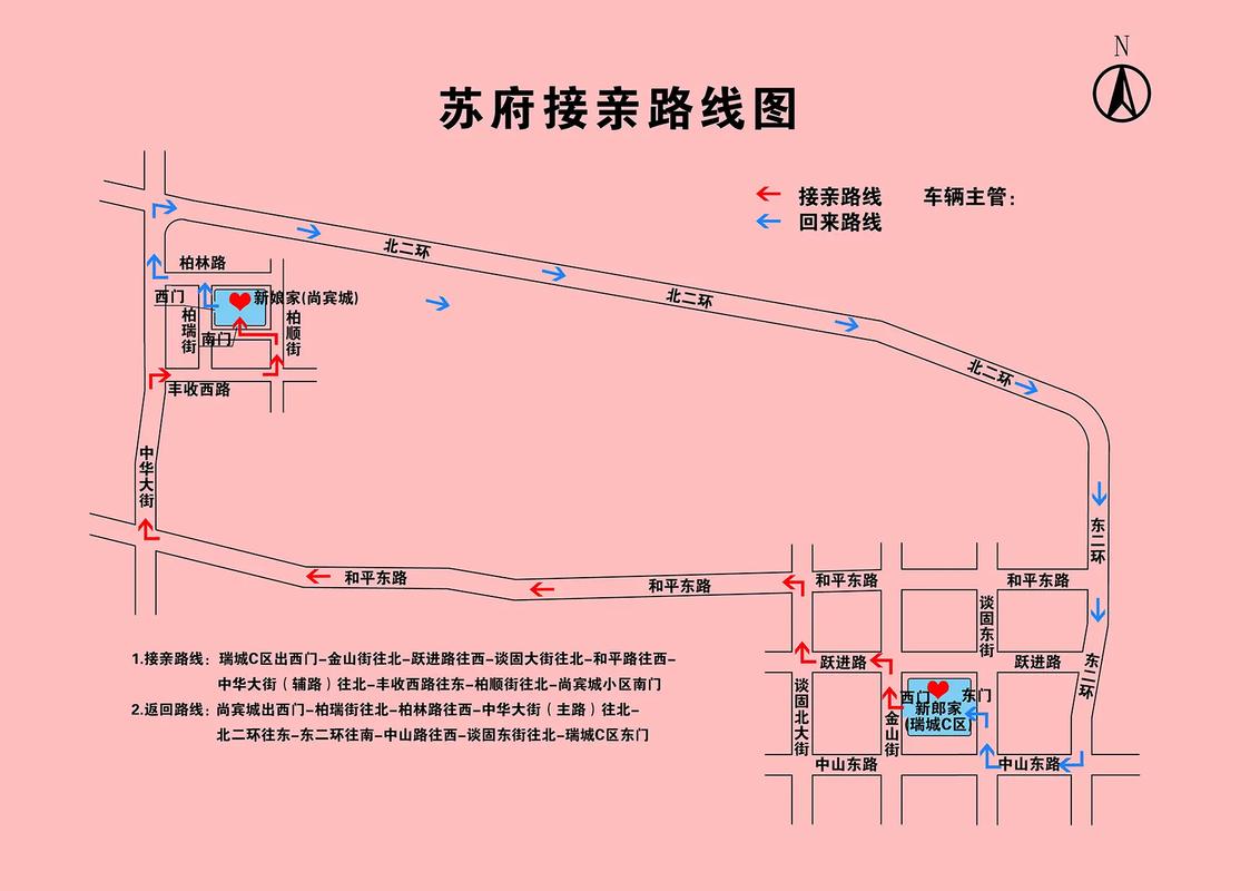 婚礼车队对讲机设备与纸质路线规划图