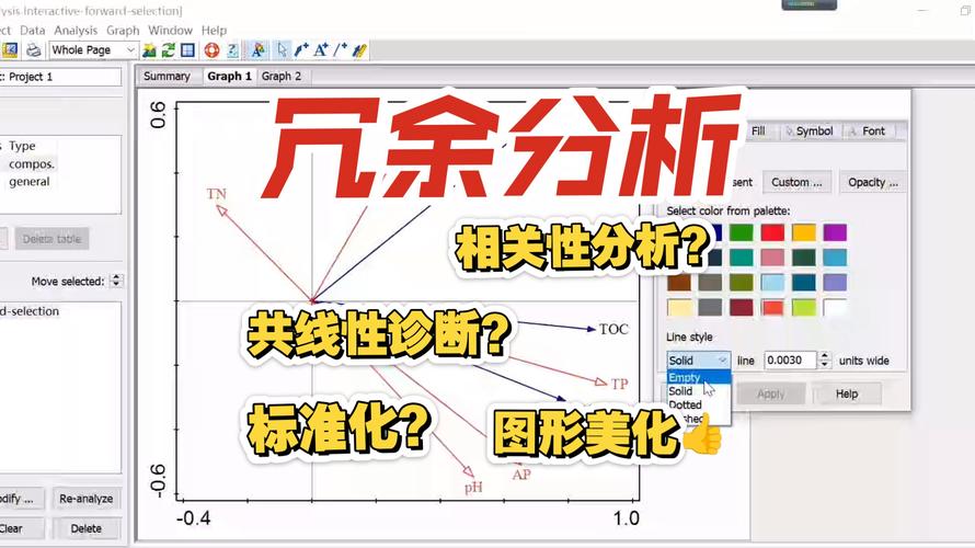 新人花哨冗余PPT错误示例图