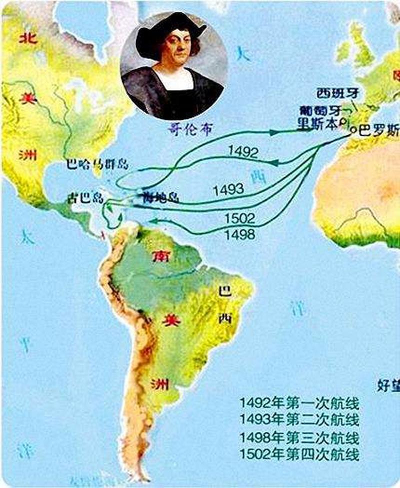 大航海时代哥伦布航海原始路线手稿