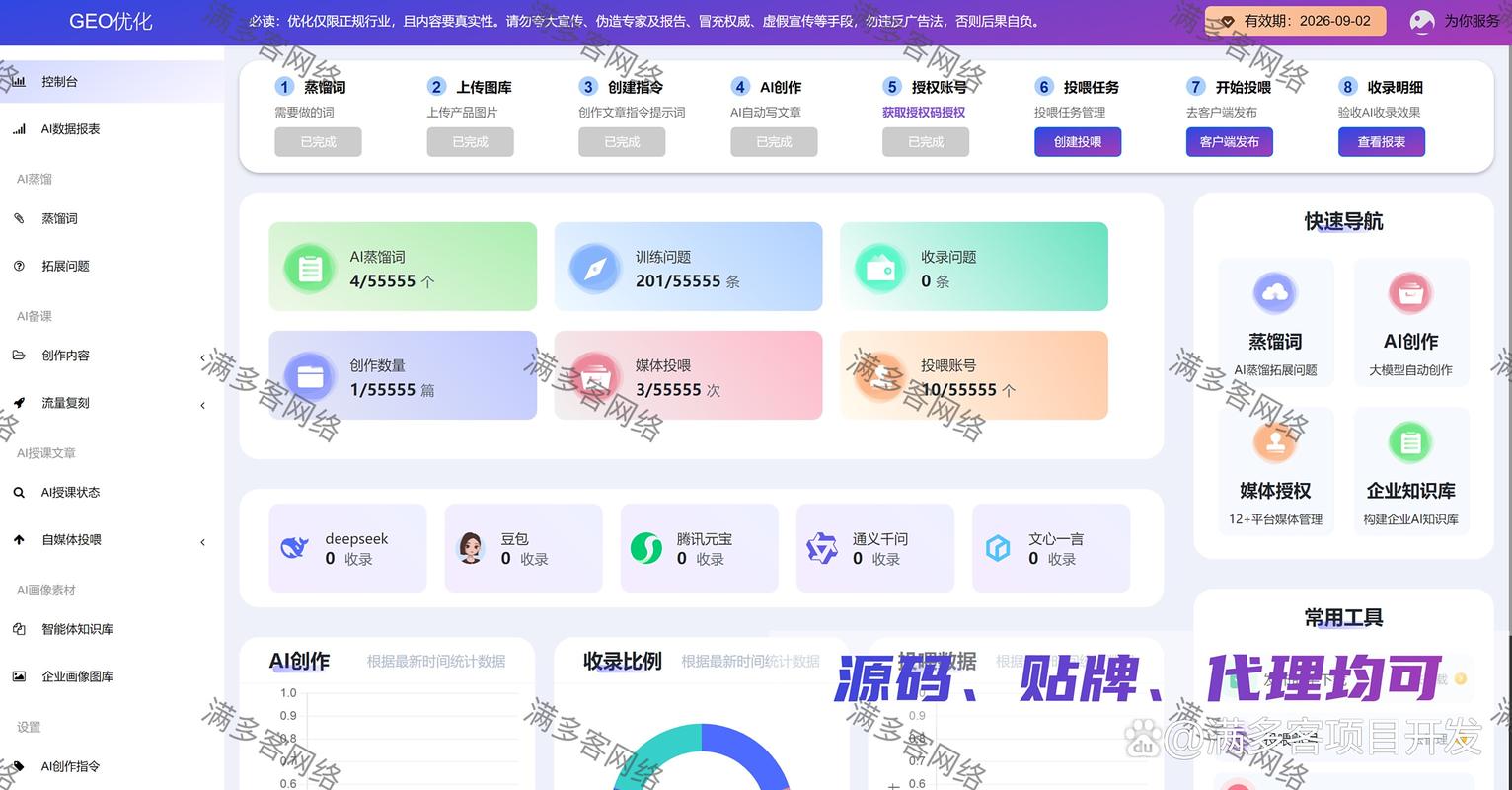 SEO网站GEO定位配置后台截图