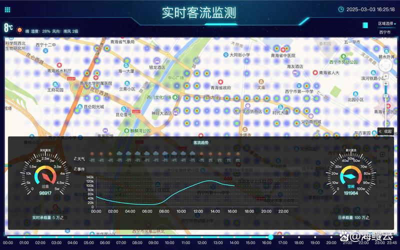 北京旅游GEO优化效果监测后台示意图