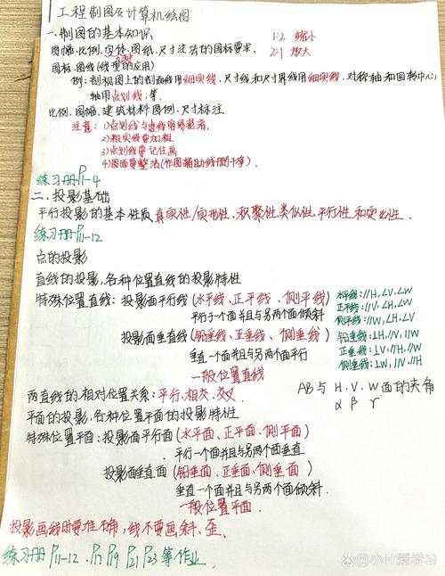 提示词工程入门实操笔记手写图