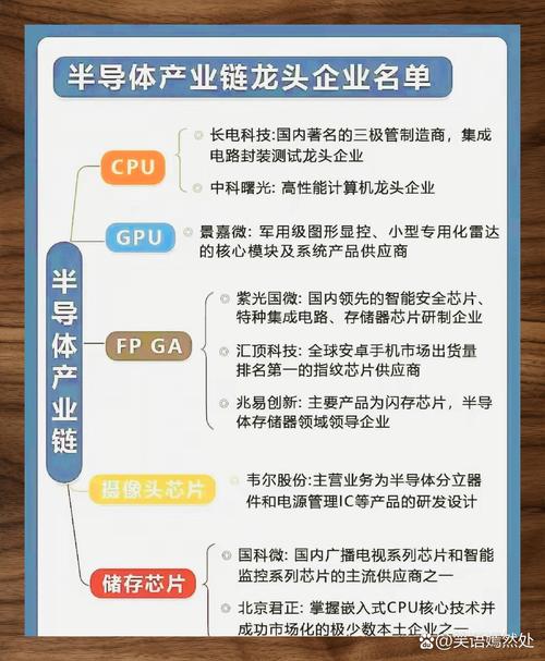 中小厂做集成产品开发，别迷信“原版华为”