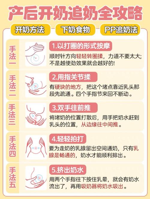 分阶走的断夜奶实操法