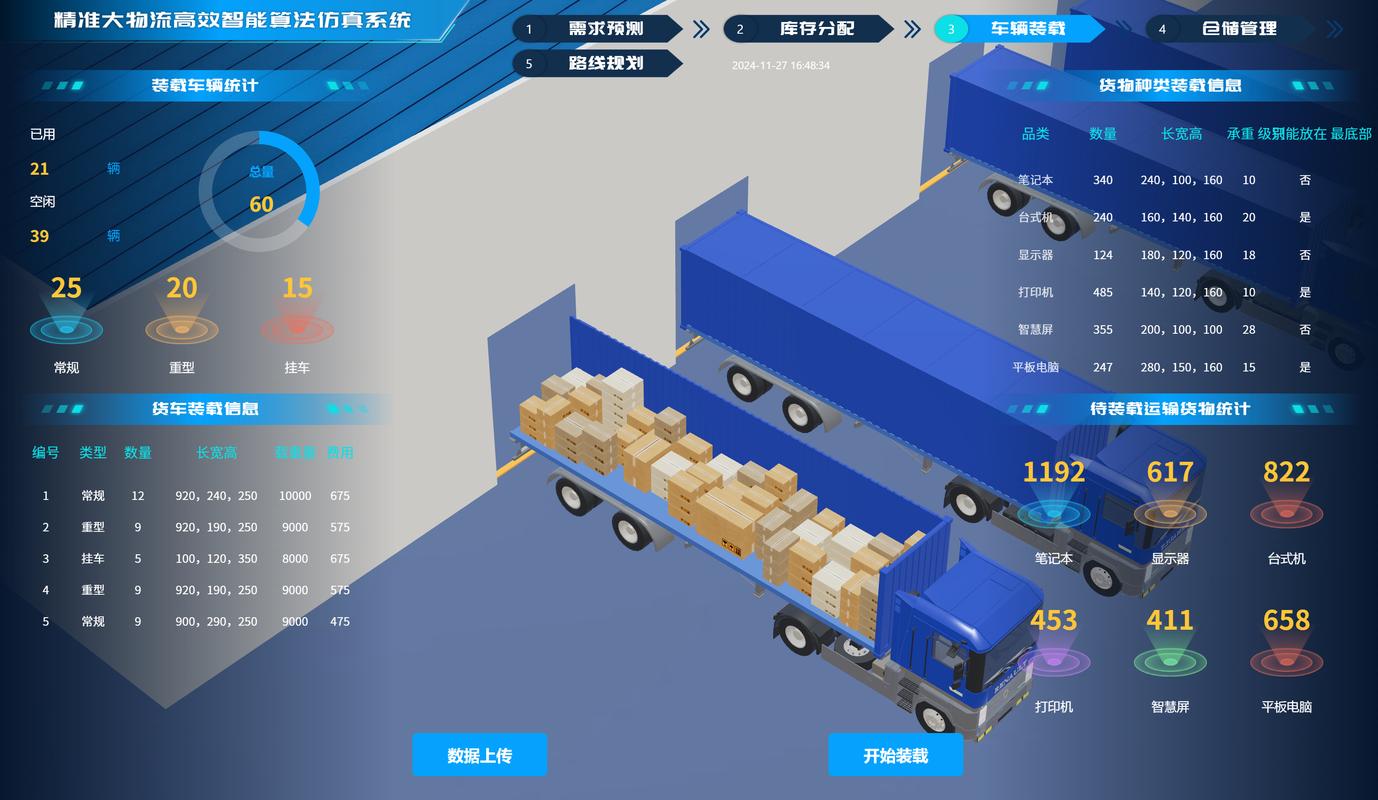 物流管理路径优化调度系统界面