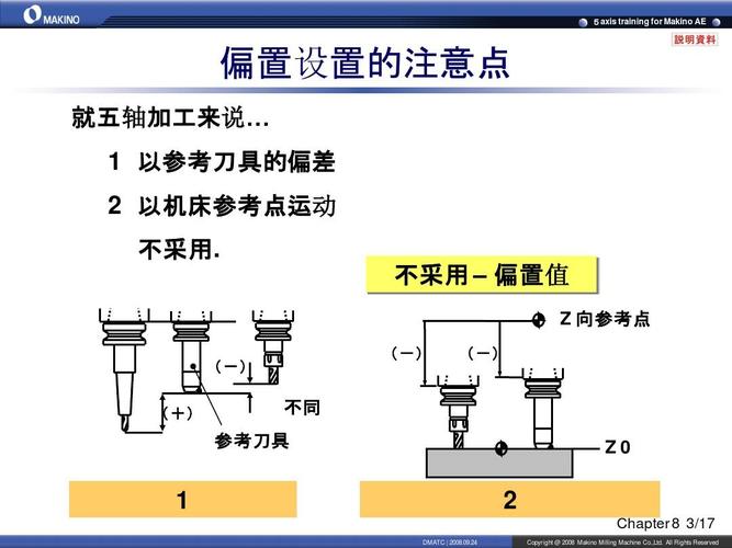 工业师徒传承：藏在精密车间里的精度密码，没人随便掏心窝子教