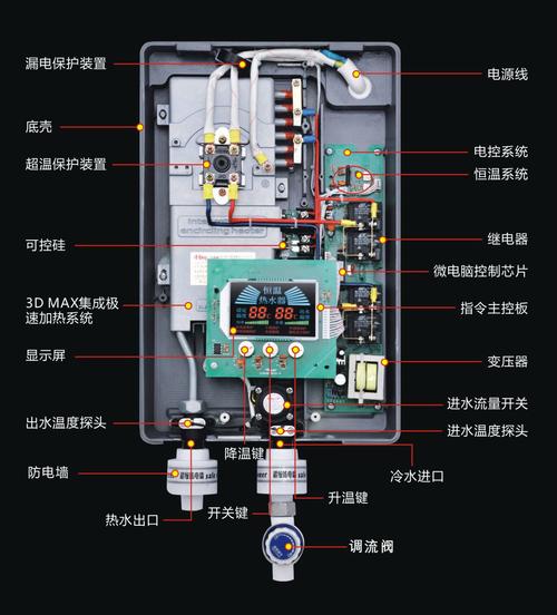 即热式热水器内部结构拆解图
