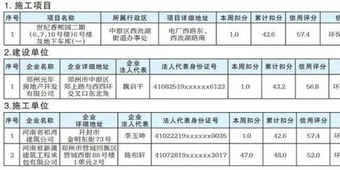 🌿 环保与尾款篇:最后的博弈