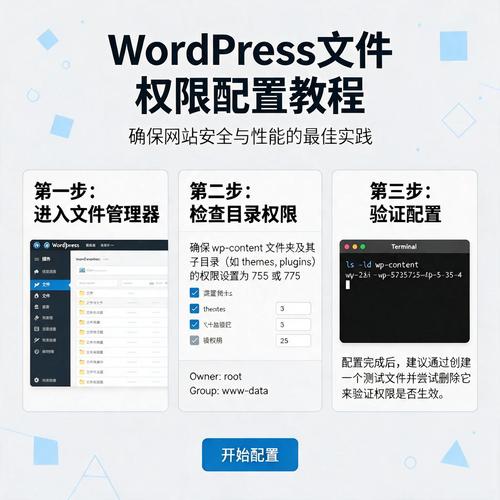 WordPress网站老文章新增内链操作截图