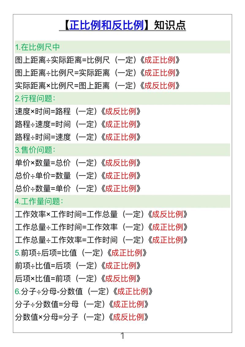 小学正反比例知识点对比表格