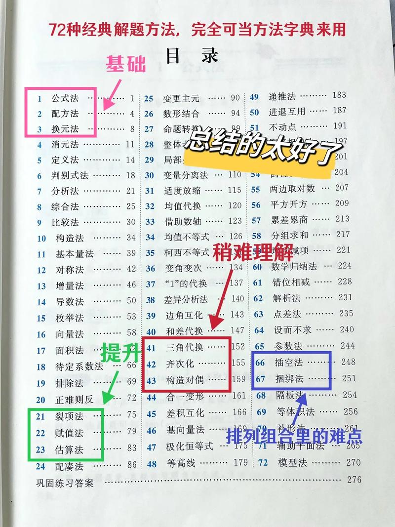 现在业内靠谱的解法都有哪些？