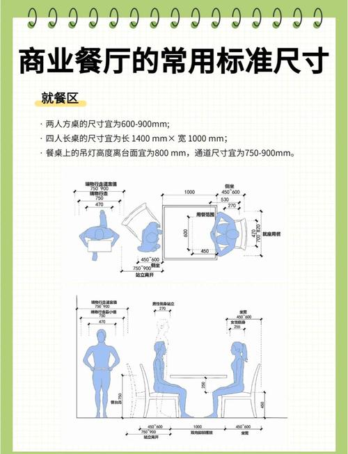 餐厅净宽预留过道尺寸示意图