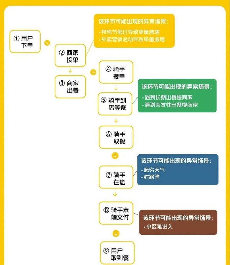 当算法开始替你选人生：一场越聊越心惊的技术伦理讨论
