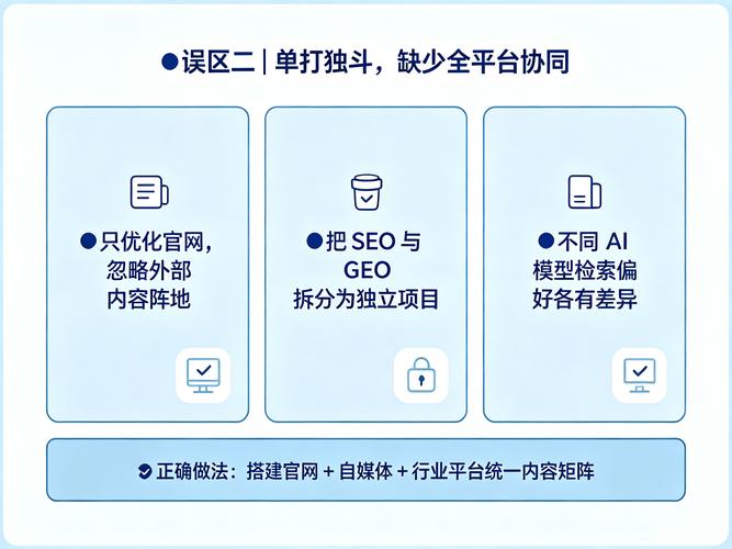 3 北京律所GEO优化的常见认知误区