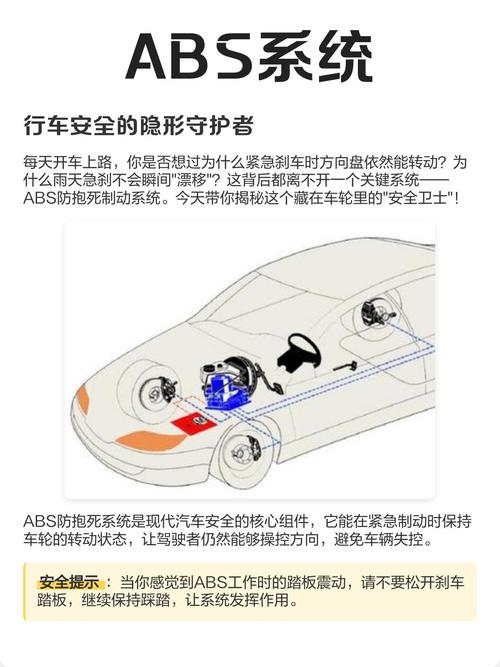 汽车ABS制动单元排气操作示意图