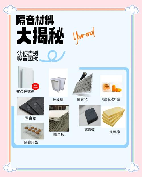 材料选购类问题
