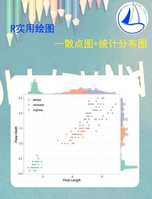 减速器壳体余量与变形量数据散点图