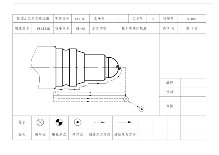 模具型腔摆线铣削加工走刀路径图