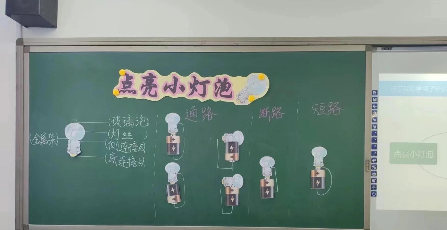 💡 第四坑:为了凑学分什么课都敢上