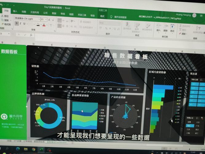 从公开数据看高频无效陷阱