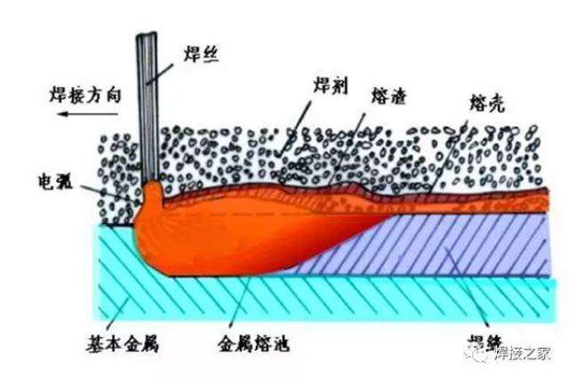 激光切割头喷高压气体吹走熔渣现场