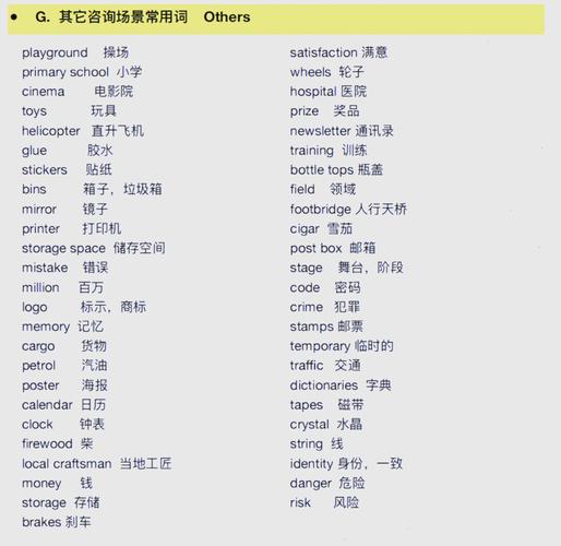 雅思听力场景词汇与发音对照表