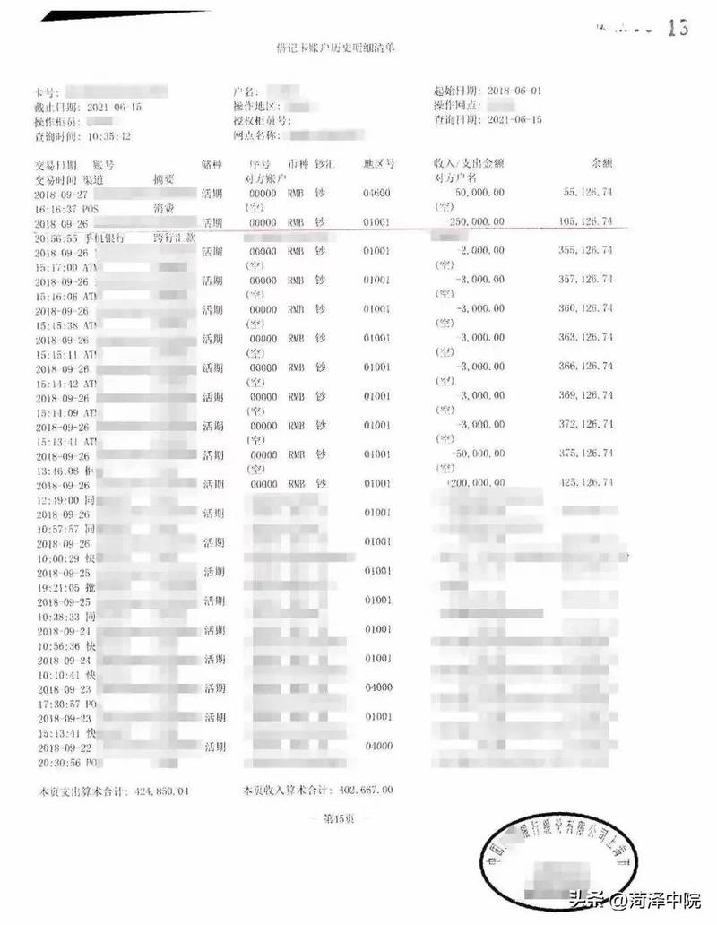 情侣同居共同出资买房转账记录