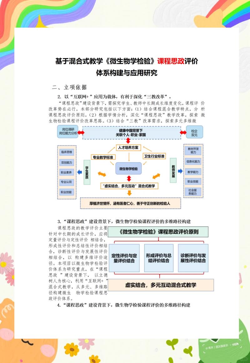 🚀 当前教改下,混合式教学的新风向