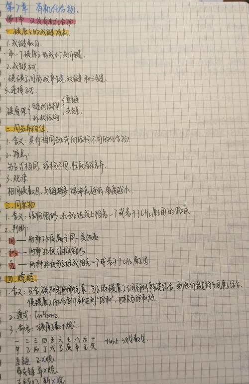 高中生家庭书桌有机化学便签总结