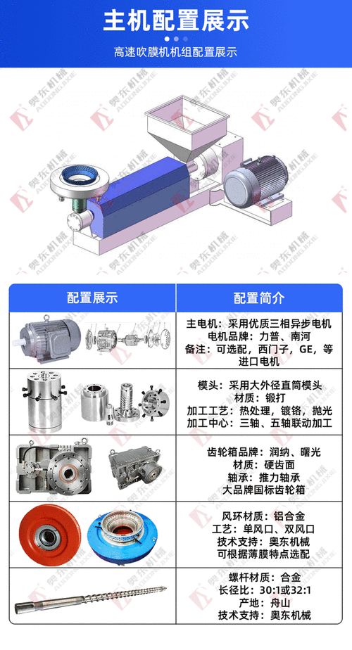 塑料吹膜机单层螺杆结构示意图