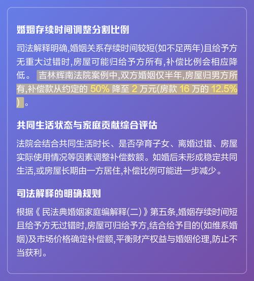 婚前财产婚后加名离婚分割法律条款图解