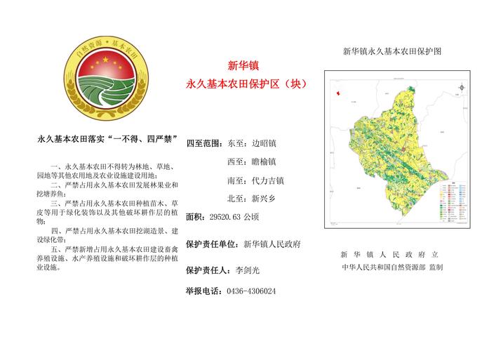多部门土地保护区划重叠示意图