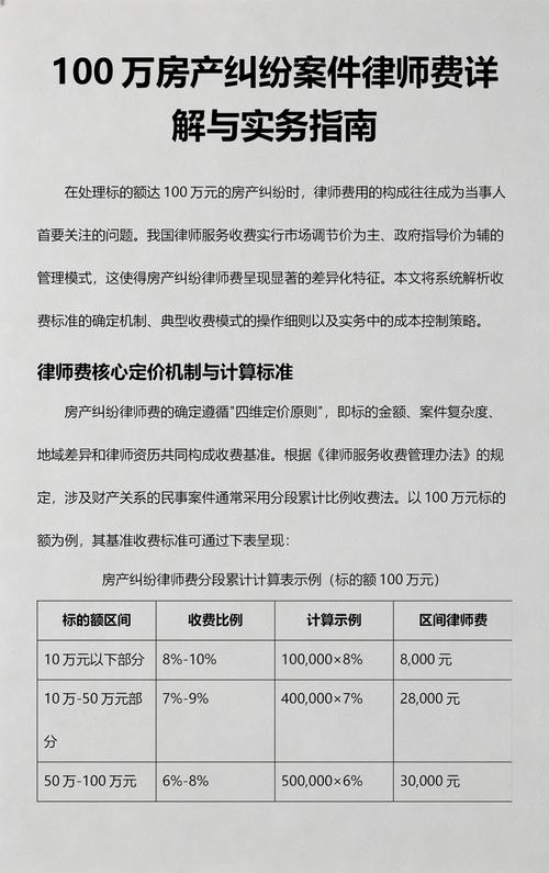 房产纠纷案件委托律所整理材料实拍
