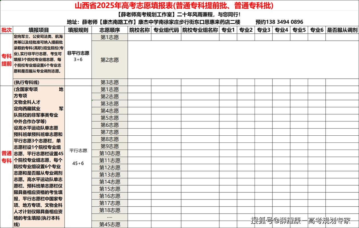 升学规划师整理高考志愿分数表办公场景