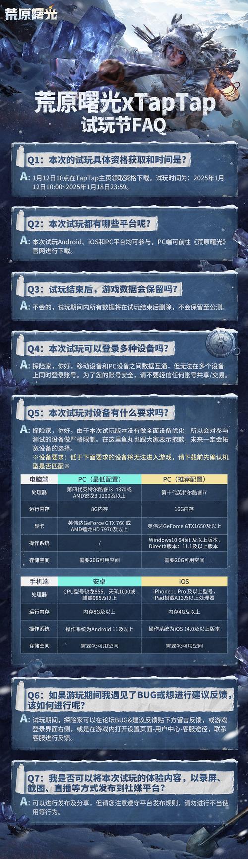 FAQ