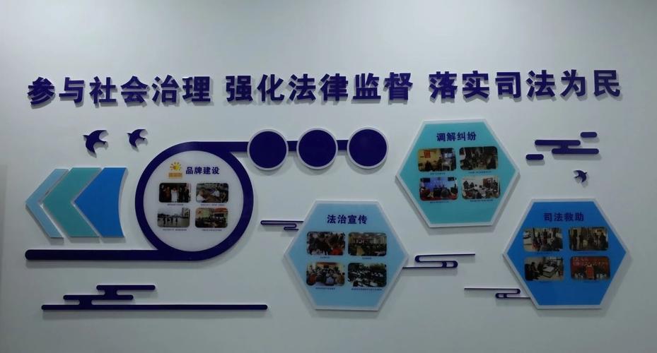 北京京云律师事务所办公区普法宣传展板实景