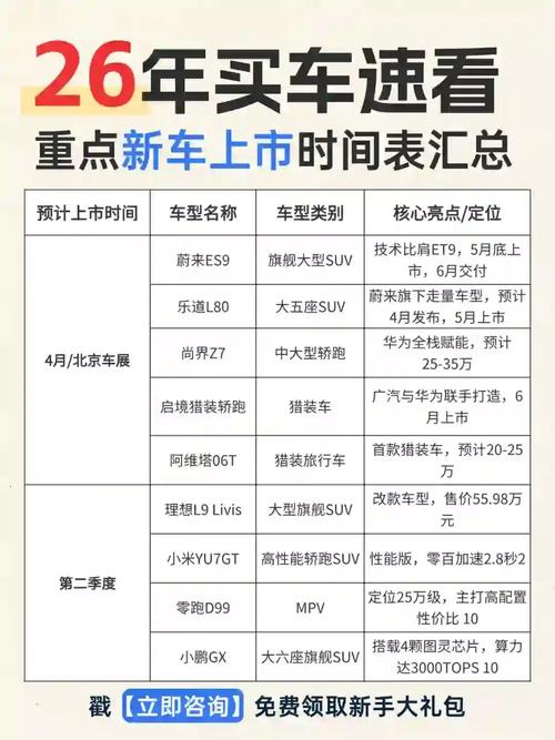 2026国内新势力车企车机封闭更新公告合集