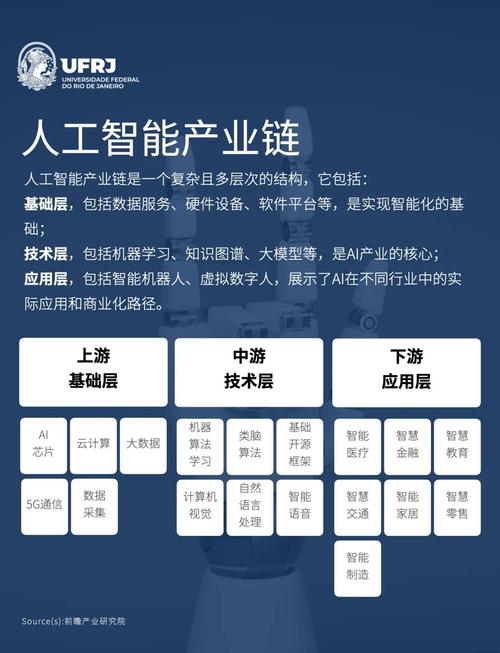 被带偏的整个产业链