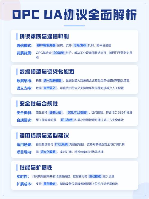 Modbus的未来：会被OPC UA取代吗？