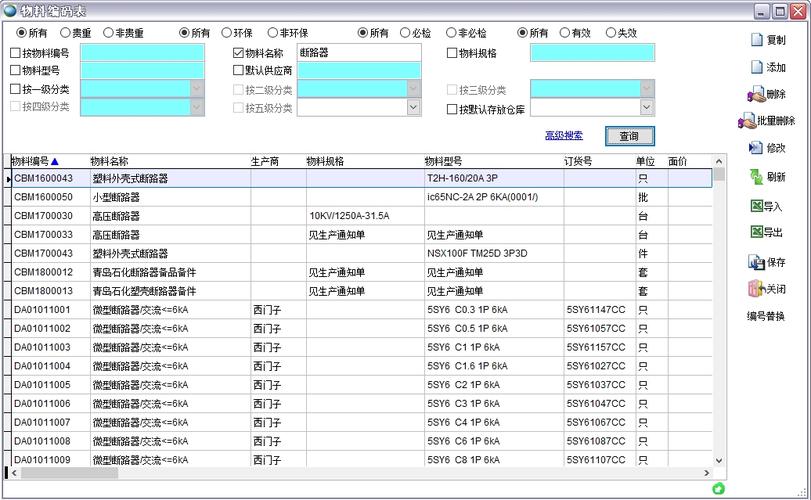 机械制造ERP系统物料编码分类表