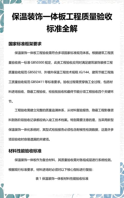 保温装修施工与验收问题