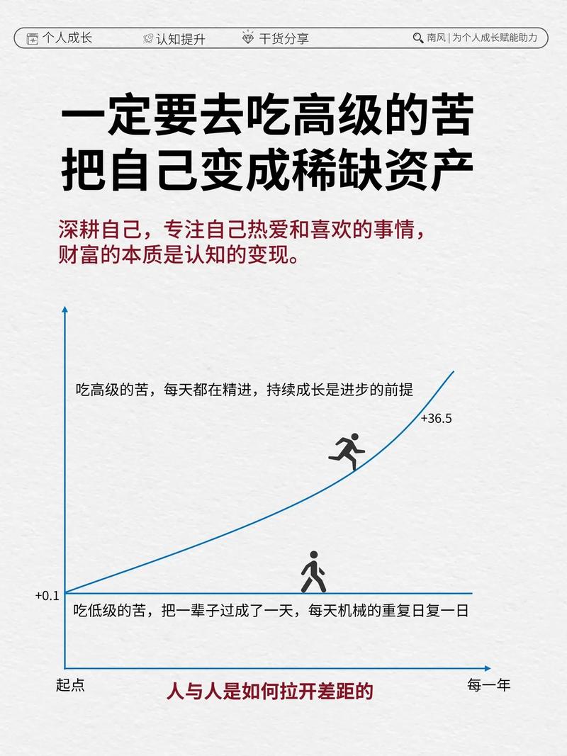厂家的工艺积累,这才是隐性的财富