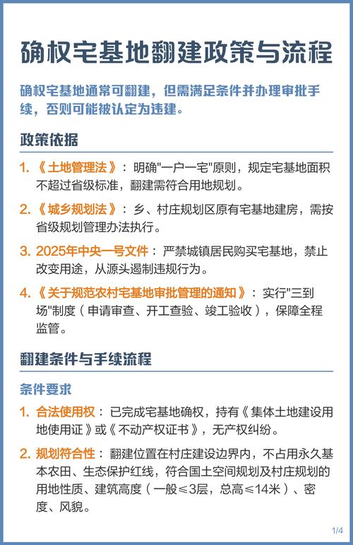 从适配到确权，可落地的破局操作