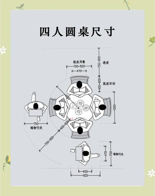 测量餐桌尺寸挑选合适桌布示意图